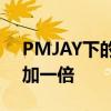 PMJAY下的每日住院治疗可能会在1月份增加一倍