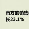 南方的销售数量猛增环比增长25.8％同比增长23.1％