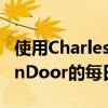 使用Charles River IMS的客户可以访问OpenDoor的每日匿名拍卖