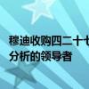 穆迪收购四二十七公司的多数股权 该公司是气候数据和风险分析的领导者