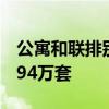 公寓和联排别墅的出售数量下降1.68％达到194万套