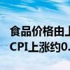 食品价格由上月下降0.3%转为上涨0.9%影响CPI上涨约0.19个百分点