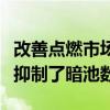 改善点燃市场关键功能的加拿大暗池规则已经抑制了暗池数量