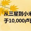 从三星到小米购买这些预算智能手机的价格低于10,000卢比