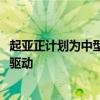 起亚正计划为中型车型推出一款新的皮卡/ ute配备兼职四轮驱动